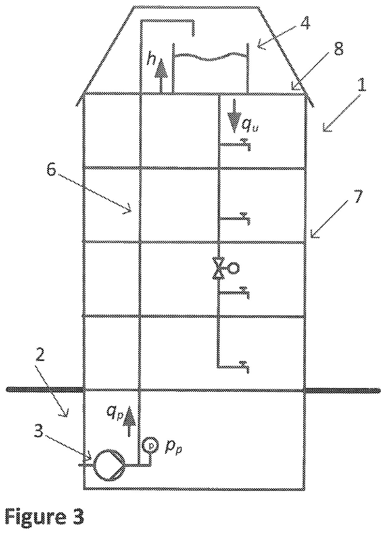 Method of controlling a water reservoir supply pump arrangement and water reservoir supply pump arrangement