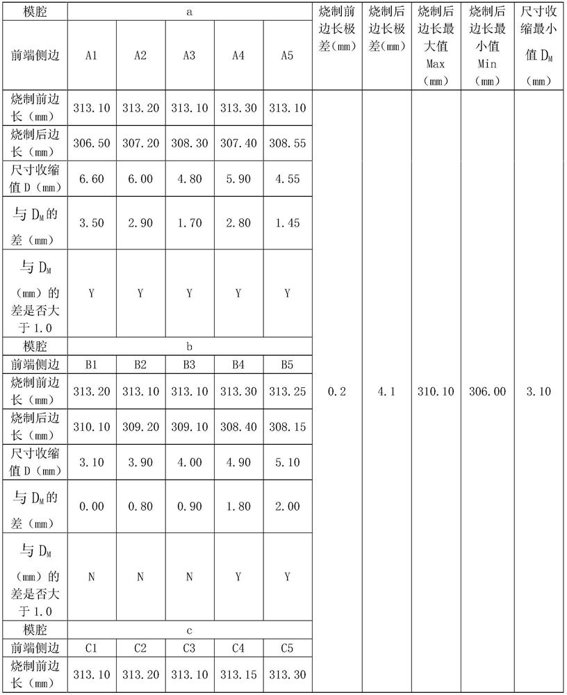 Method for detecting blank filling uniformity of ceramic tile green body