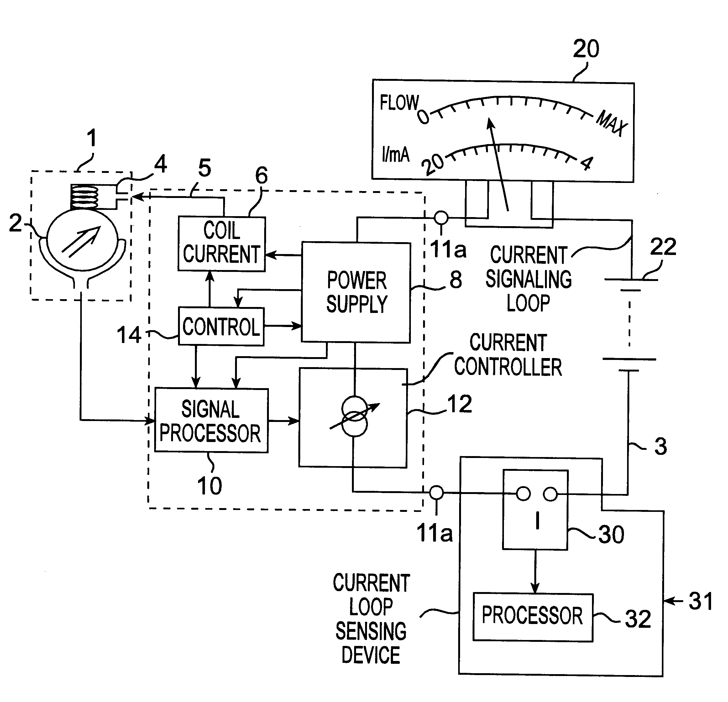 Electromagnetic flowmeter deriving power from signalling loop current