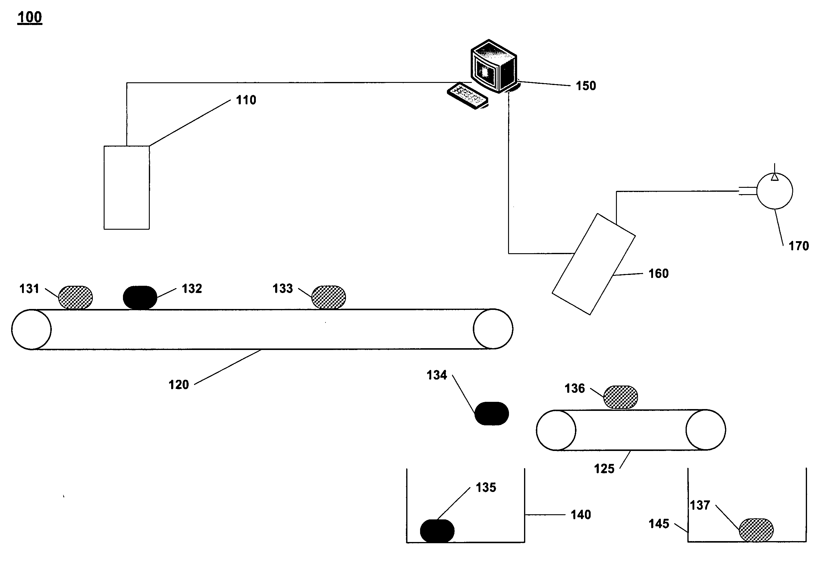 System and method for sorting dissimilar materials using a dynamic sensor