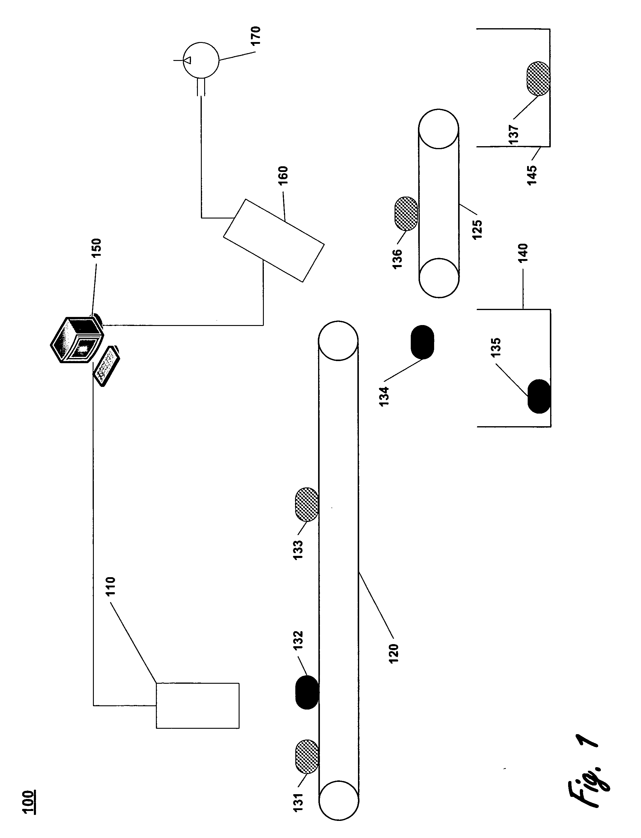 System and method for sorting dissimilar materials using a dynamic sensor