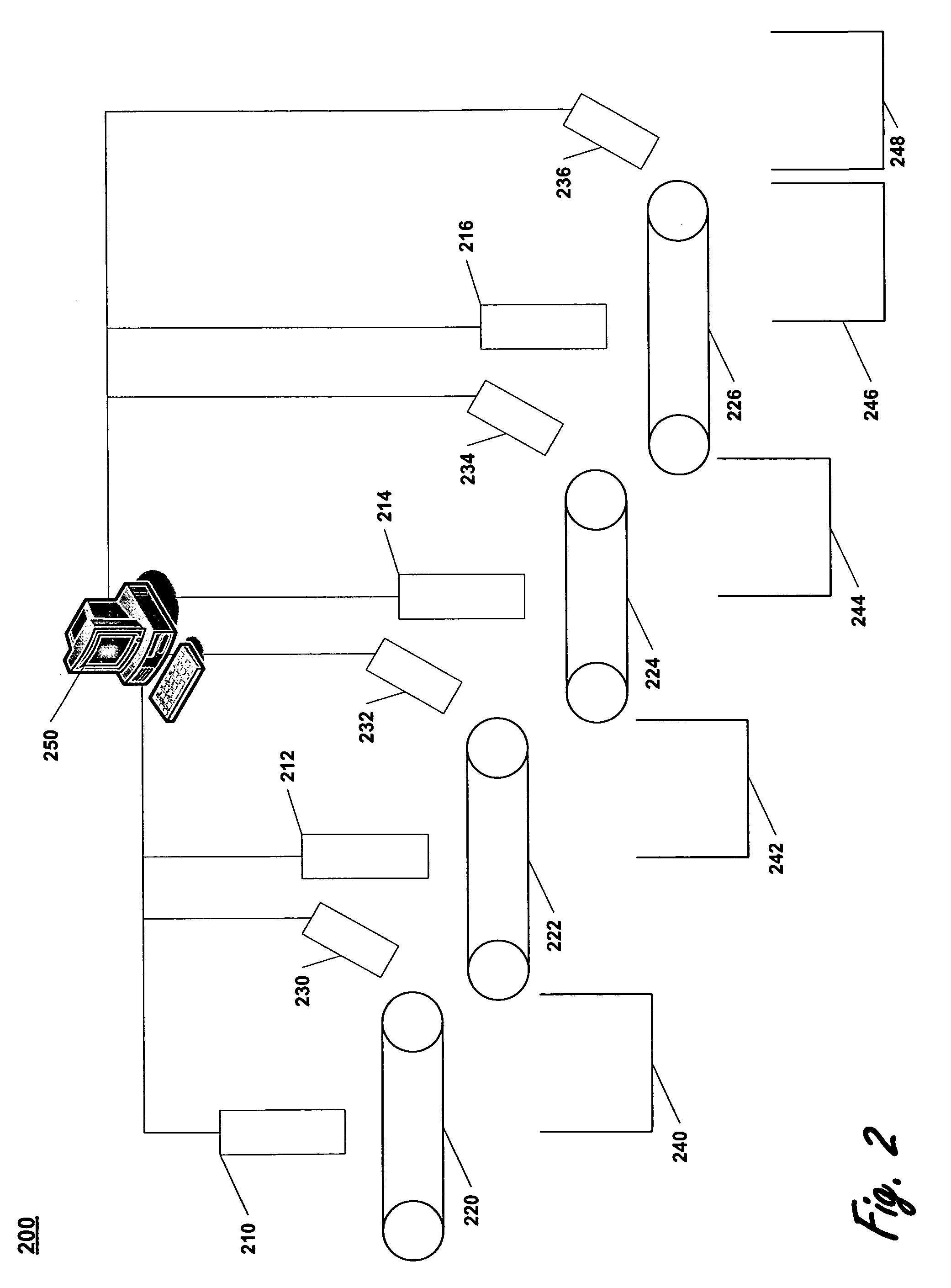 System and method for sorting dissimilar materials using a dynamic sensor