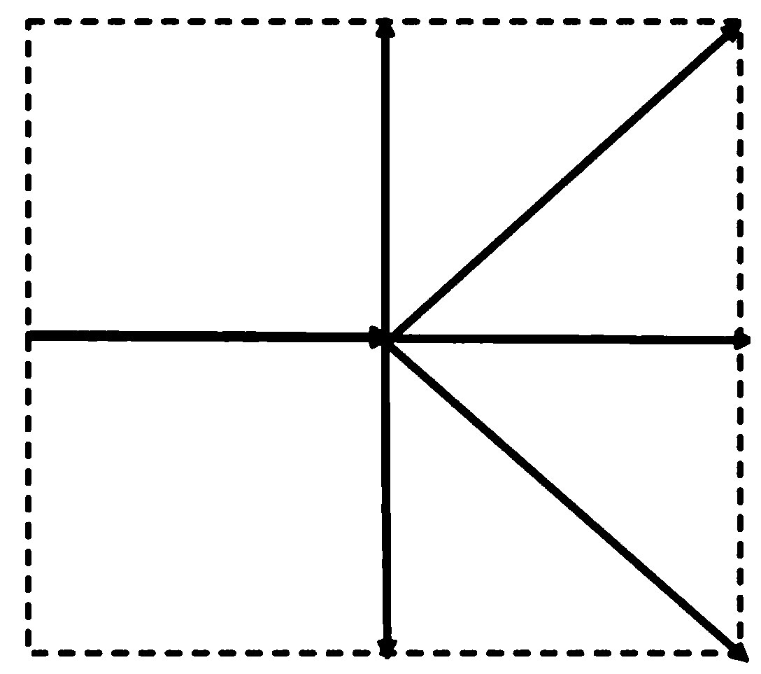 Method for planning paths of unmanned aerial vehicles on basis of Q(lambda) algorithms