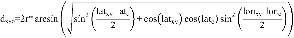 Method for planning paths of unmanned aerial vehicles on basis of Q(lambda) algorithms