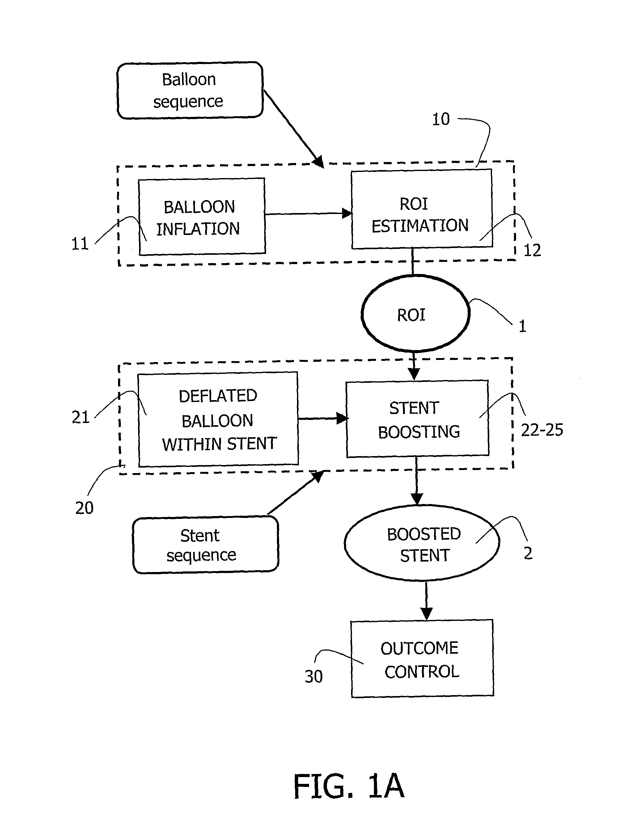 Viewing System for Control of Ptca Angiograms