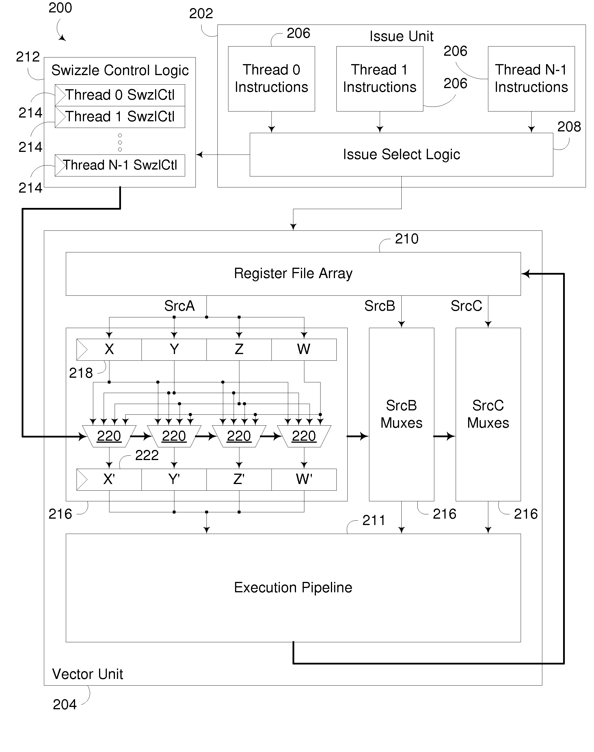 Processing Unit Incorporating Instruction-Based Persistent Vector Multiplexer Control