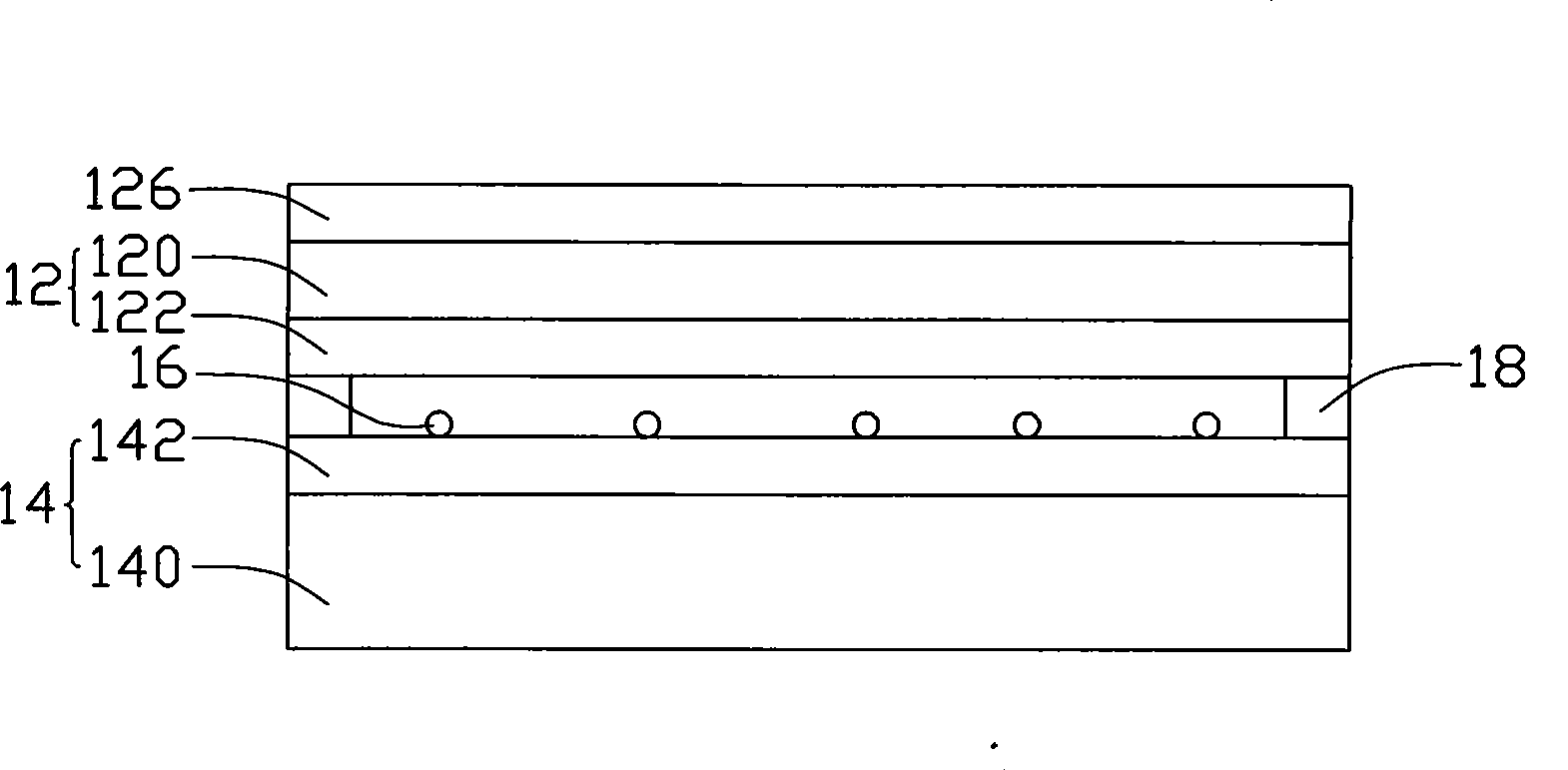 Touch screen and display equipment