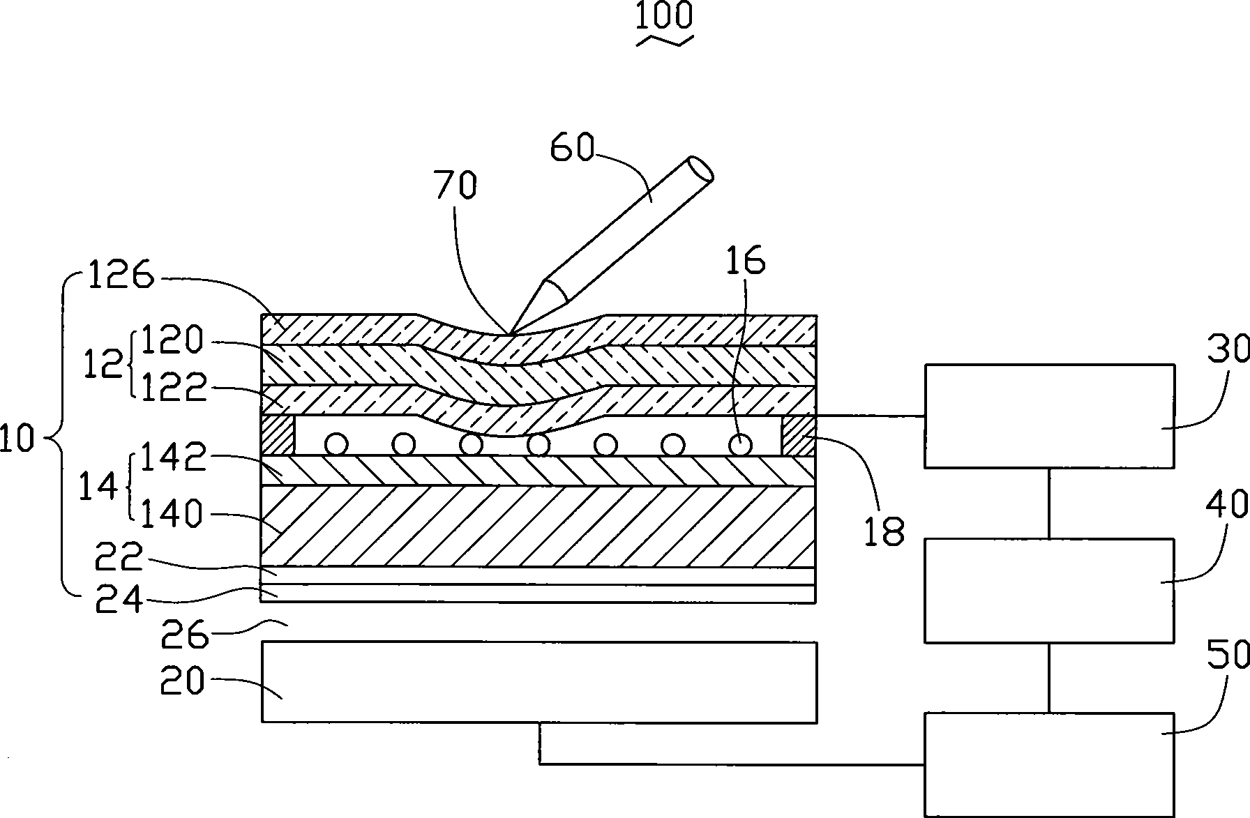 Touch screen and display equipment