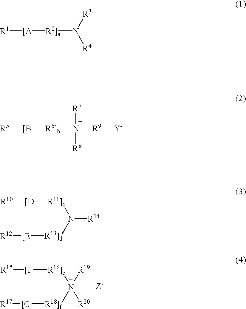 Softener composition