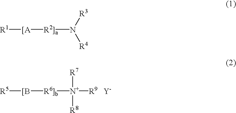 Softener composition