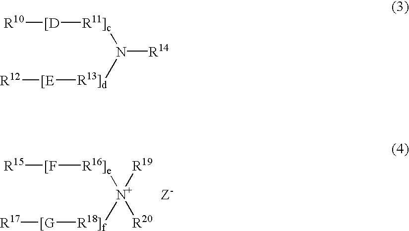 Softener composition