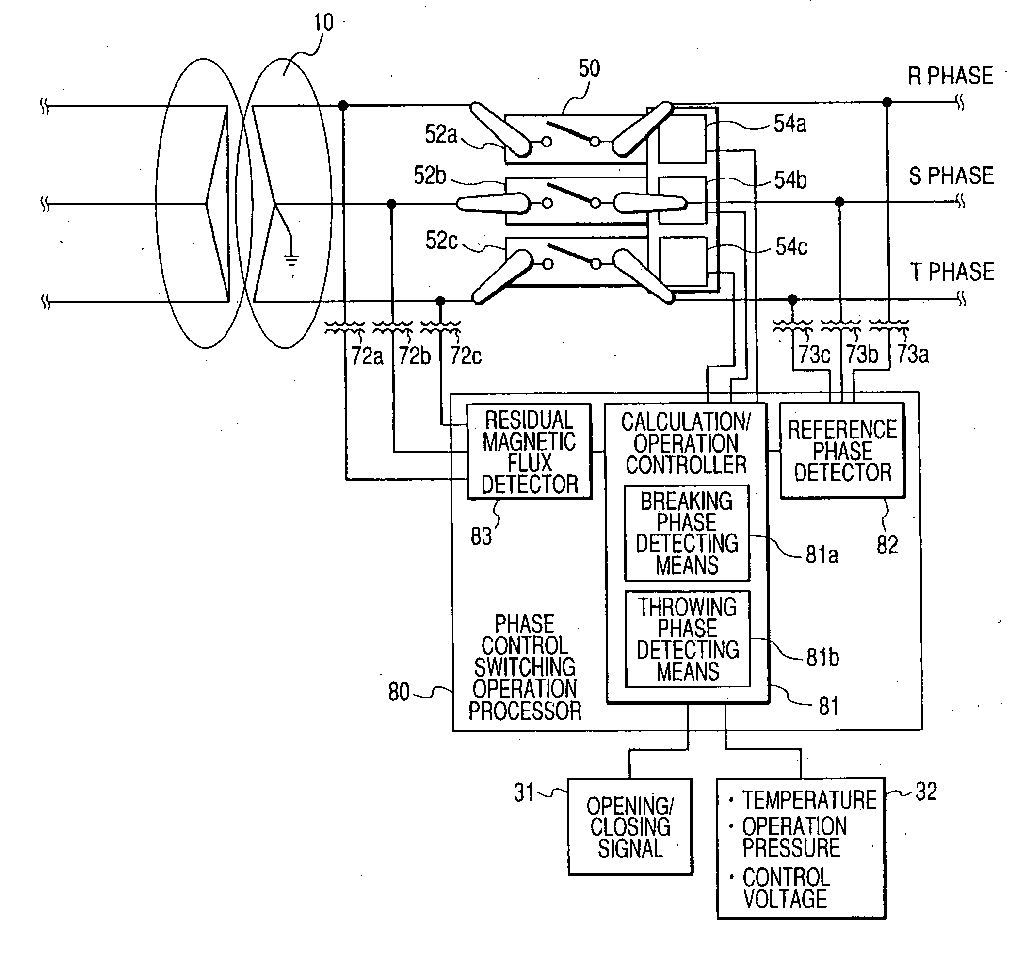 Phase control switching device