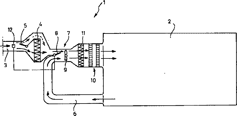 Automotive ventilation system