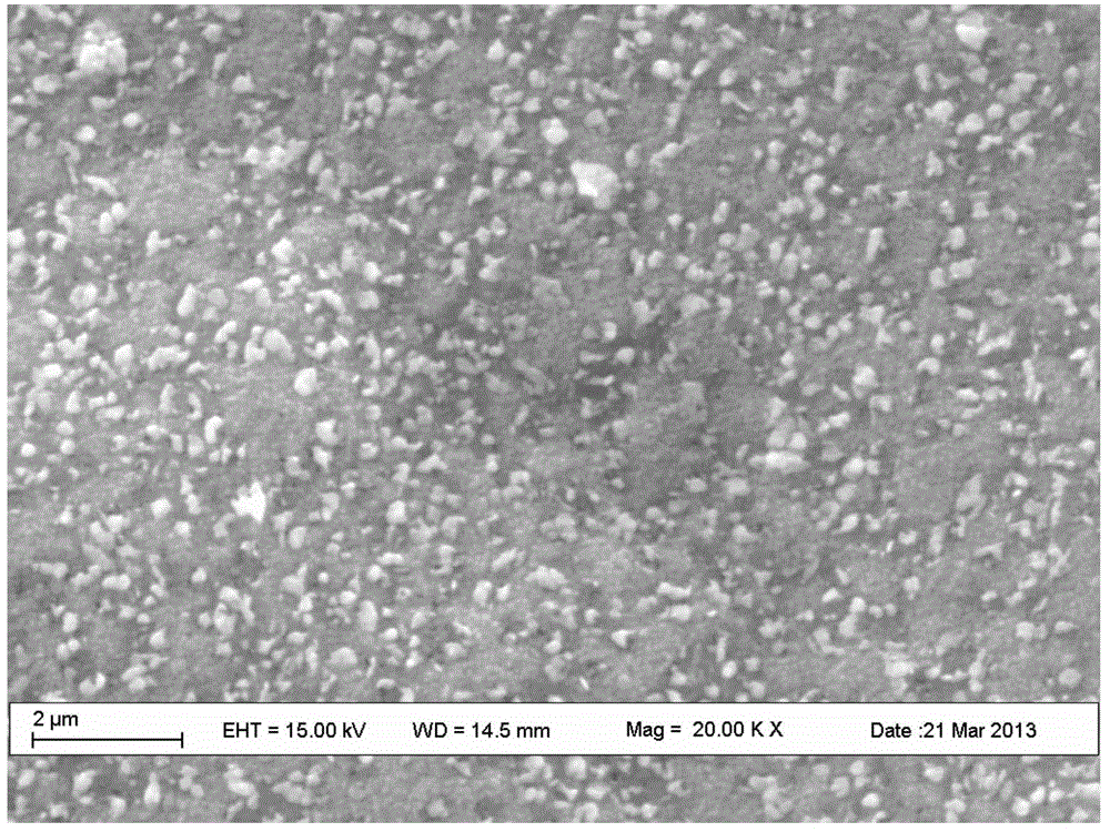 Method for synthesizing silver oxide semiconductor thin-film material through room temperature in-situ control