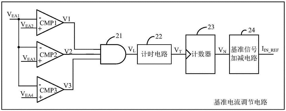 Adaptive charging control circuit and control method for switch charger