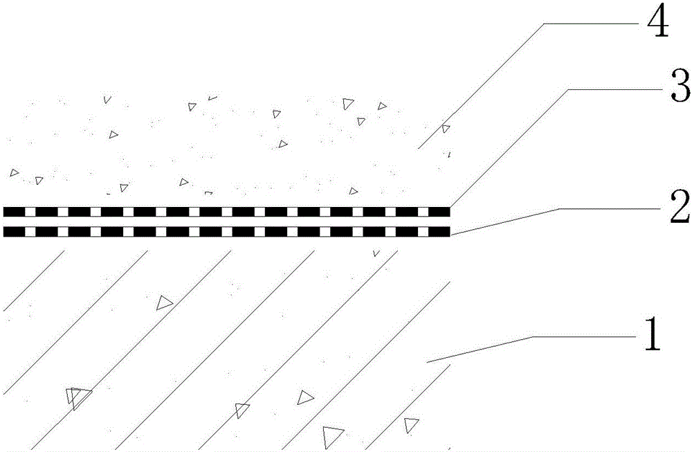 A waterproof system coating-coiled material composite plane and a constructing process