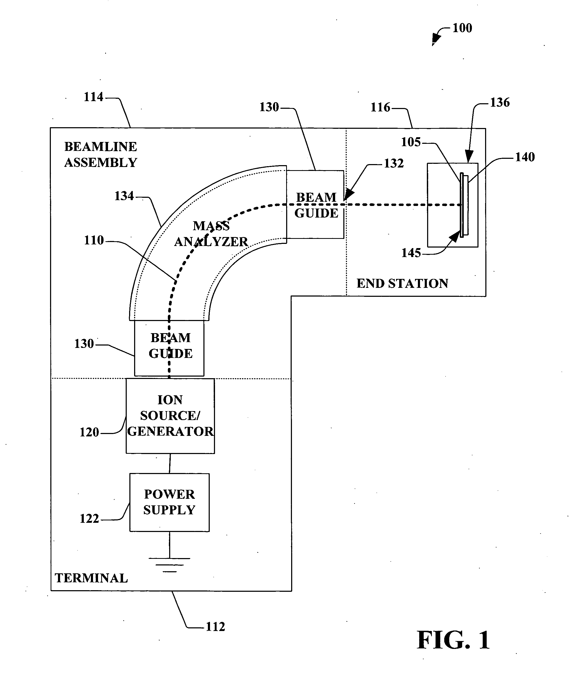 Use of ion induced luminescence (IIL) as feedback control for ion implantation