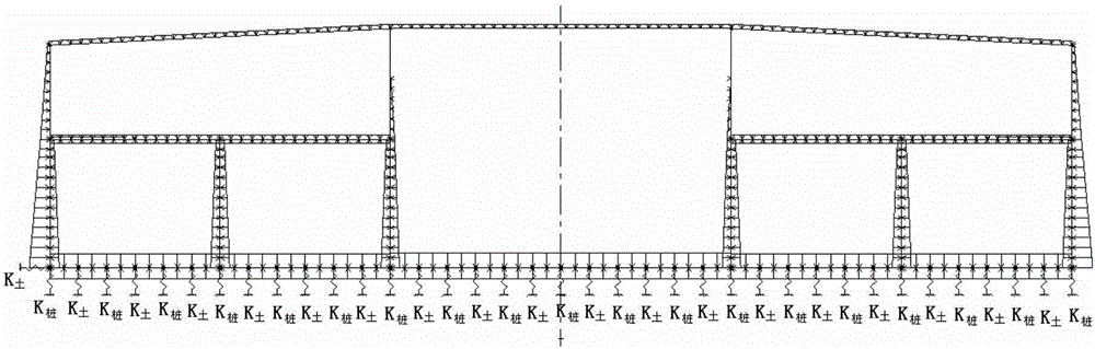 Method for determining rigidity of spring supports for simulating stress conditions of elastic foundation