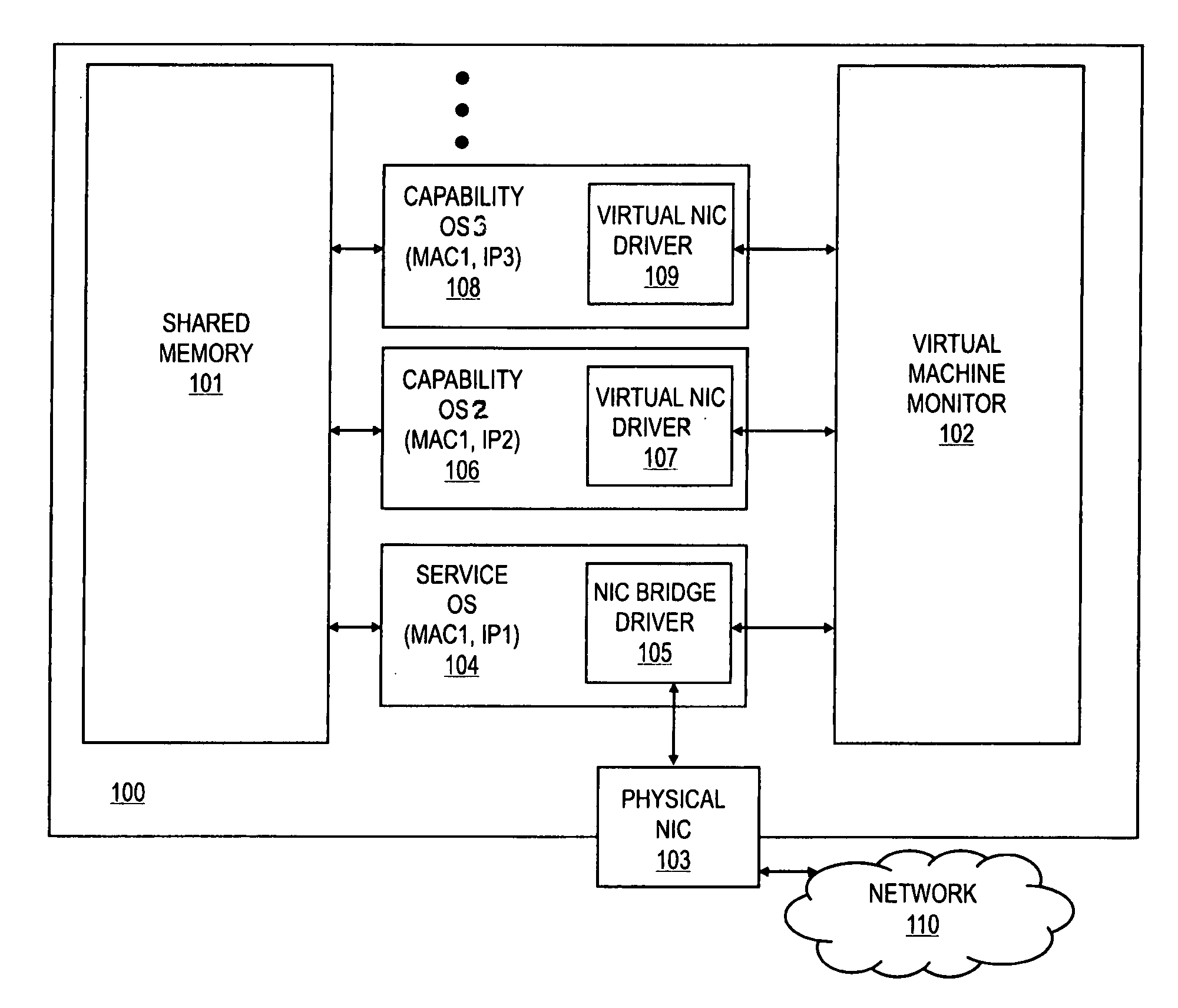 Method for supporting IP network interconnectivity between partitions in a virtualized environment