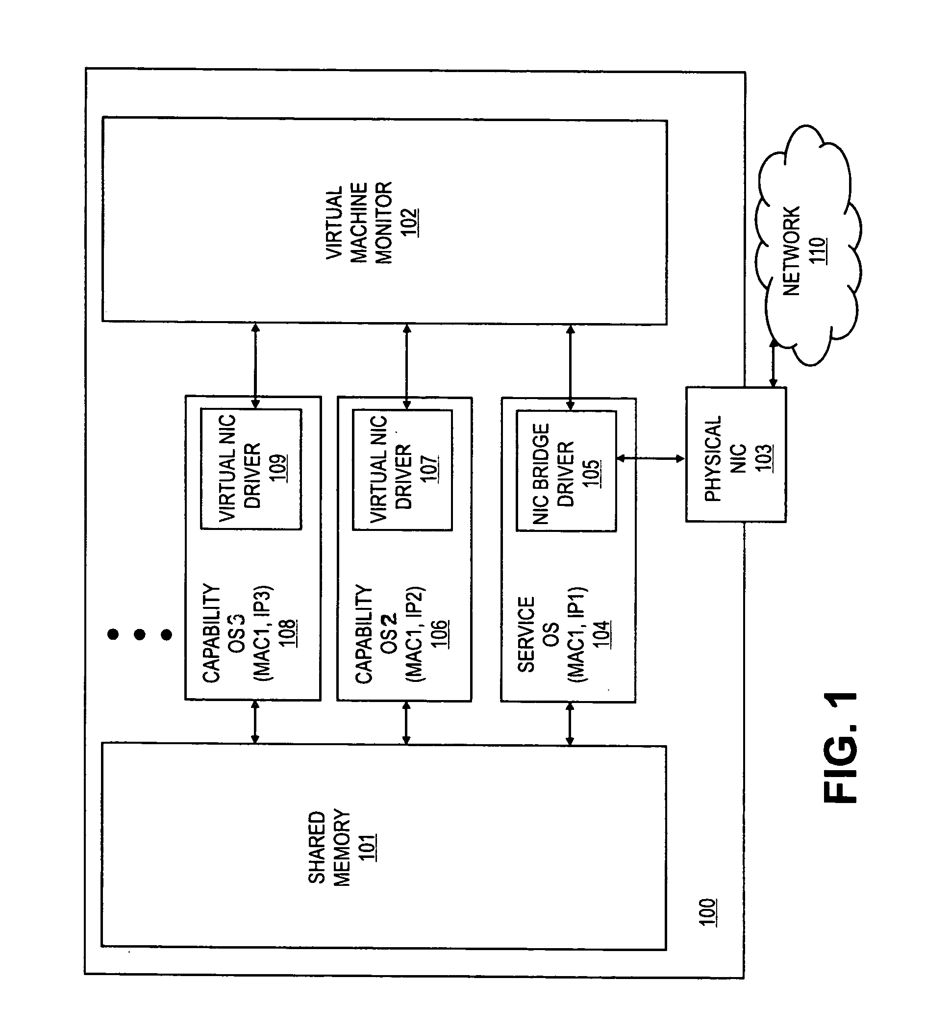 Method for supporting IP network interconnectivity between partitions in a virtualized environment