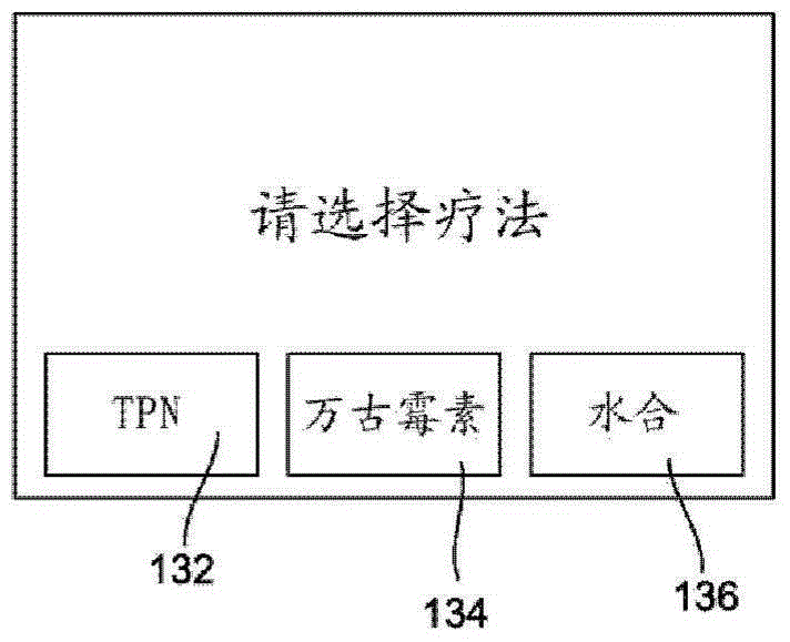 Pump system for individualized healthcare use