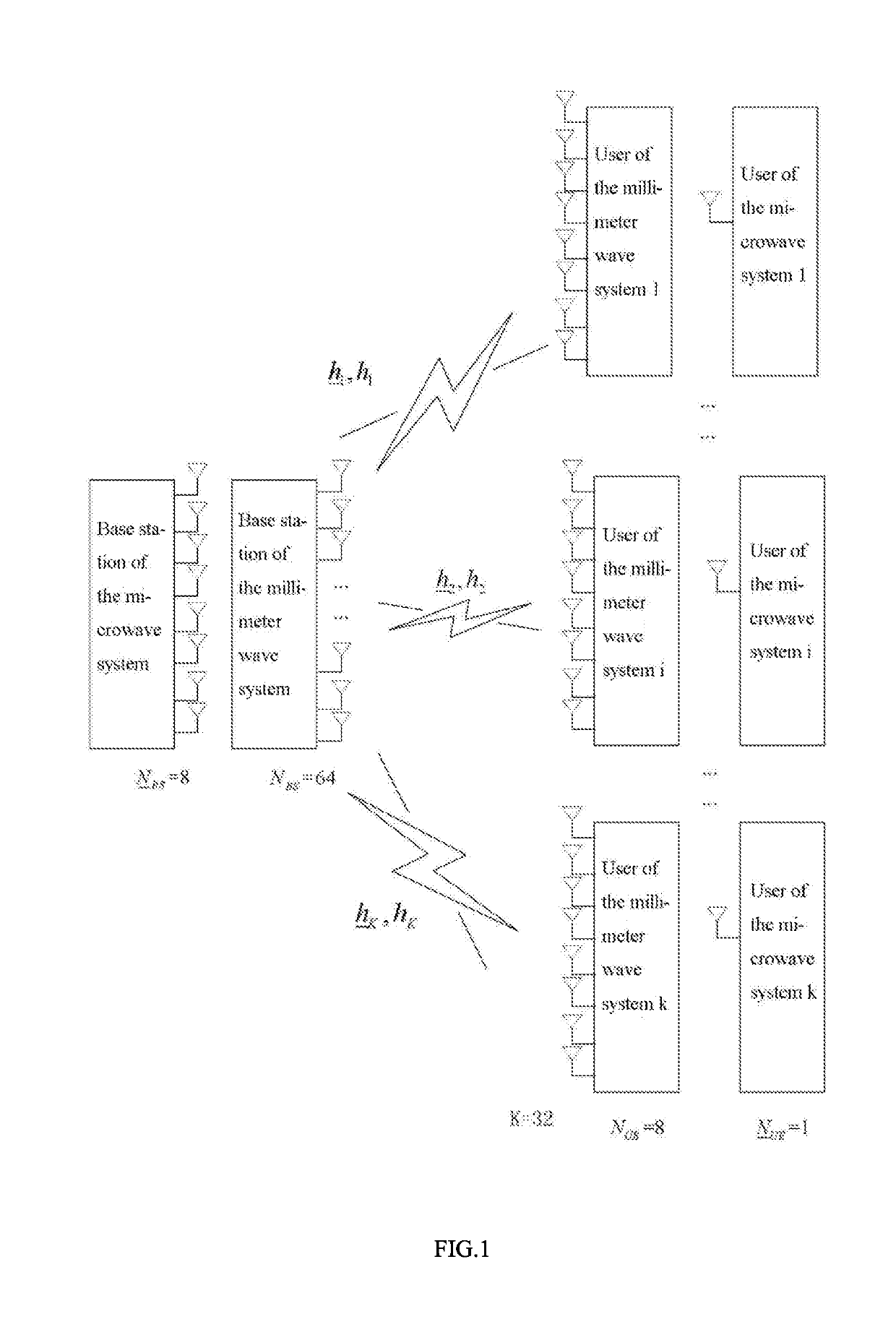 Method for grouping users based on out-of-band spatial information in multi-user millimeter wave system