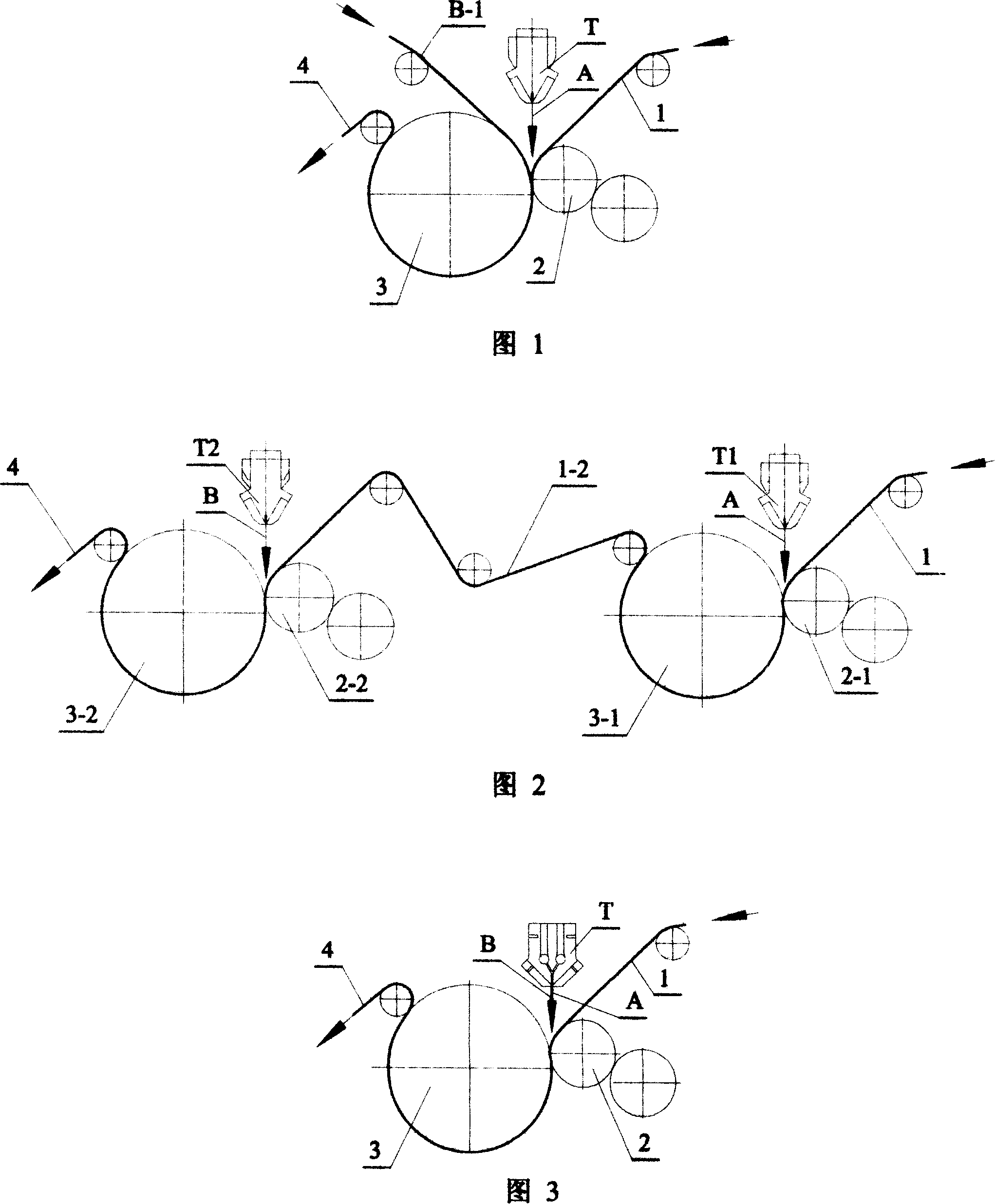 Filling material for extrusion recombination