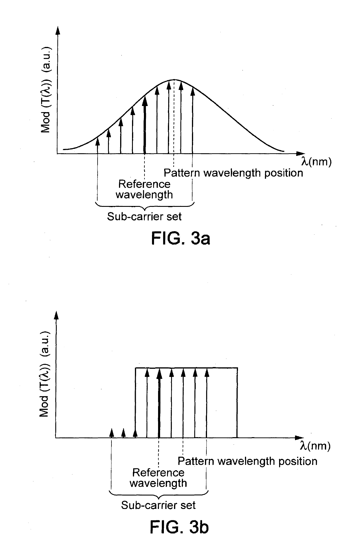 Process for detecting detuning at wavelength splitter in optical fibre transmission network and optical fibre transmission network