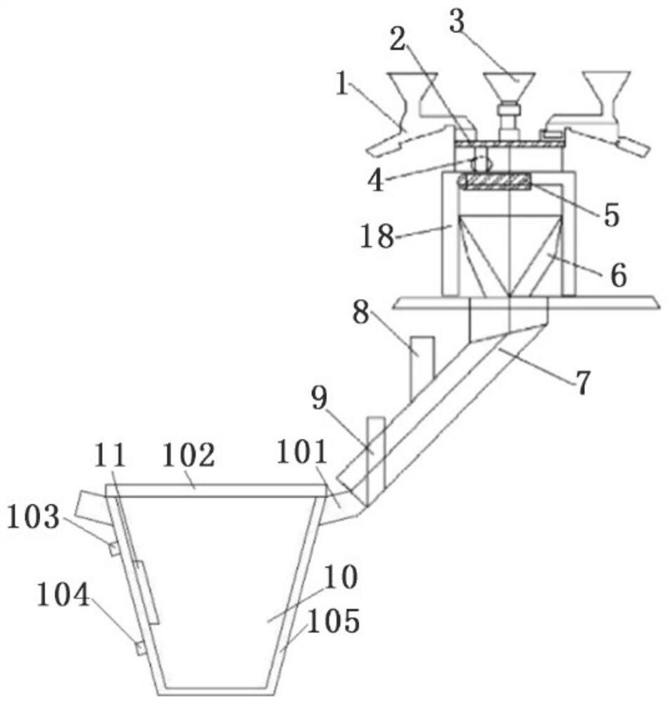 Feed dispensing equipment for culture