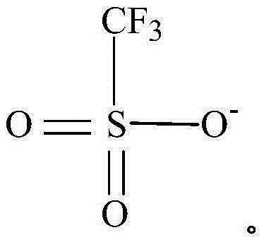 Racemo selective metallation process