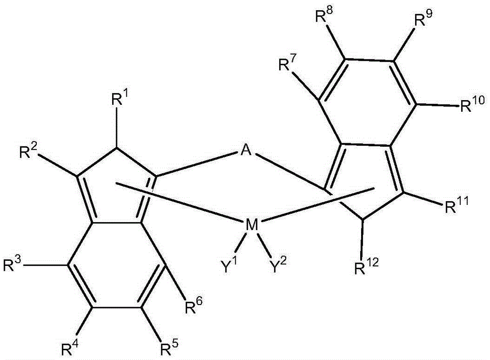 Racemo selective metallation process