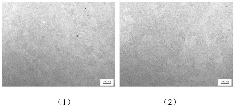 Titanium alloy parts with uniform transverse and longitudinal properties and preparation method thereof