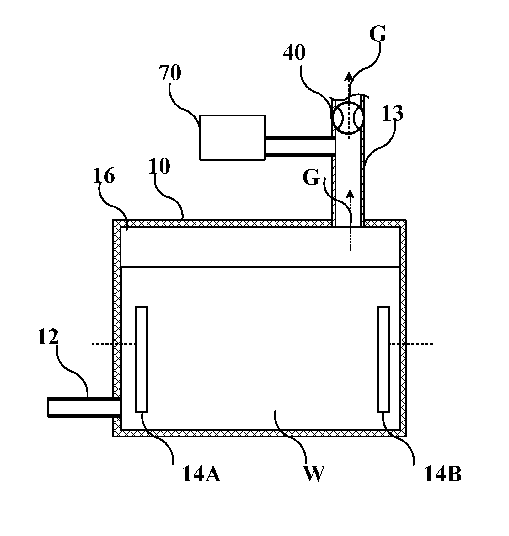 Gas generator