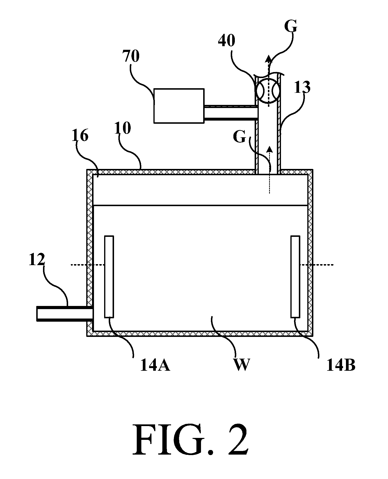 Gas generator