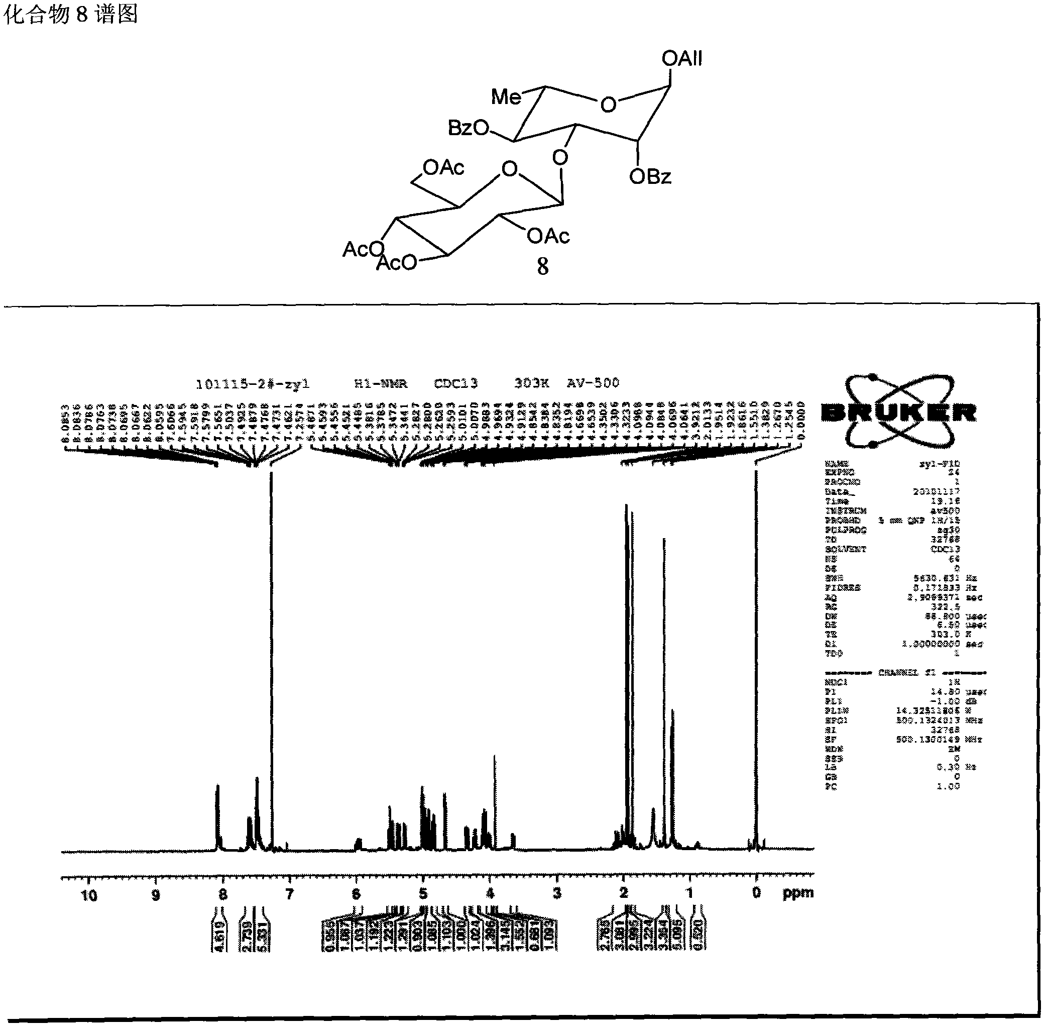 Method for synthesizing beta-D glucose(1-&gt;3)alpha-L rhamnose(1-3)alpha-L rhamnose(1-3)alpha-L rhamnose