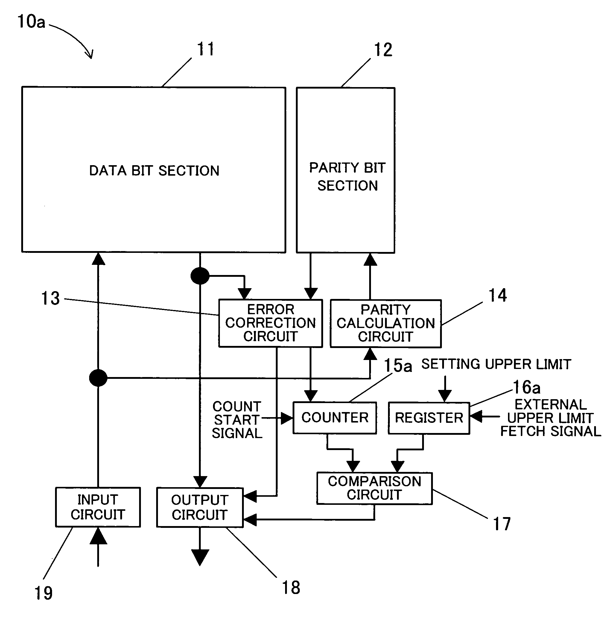 Semiconductor memory device