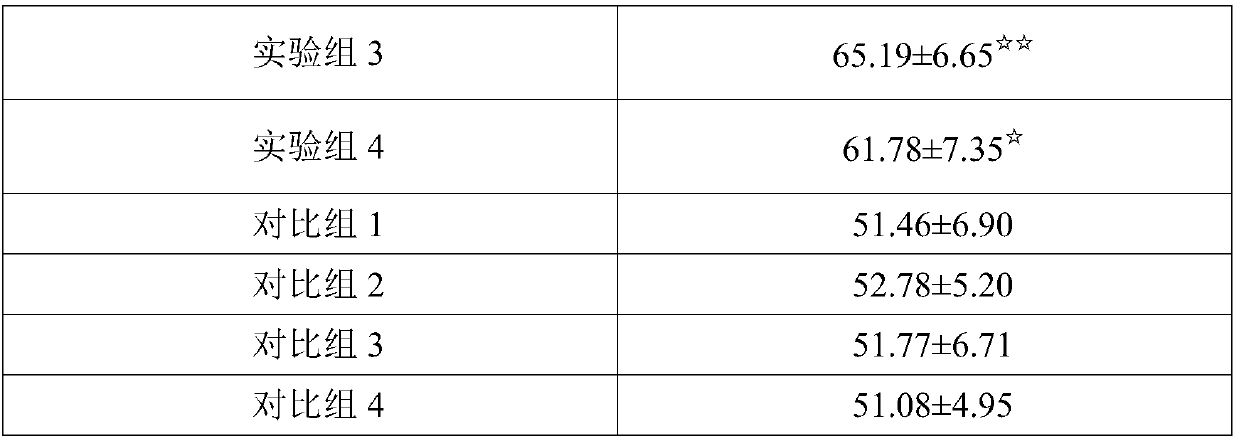 Probiotic composition with laxative effect and preparation method and application thereof