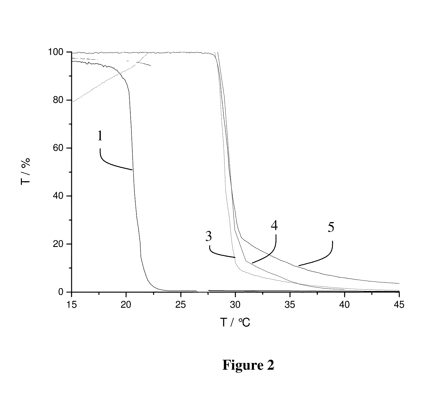 Pneumatic tire