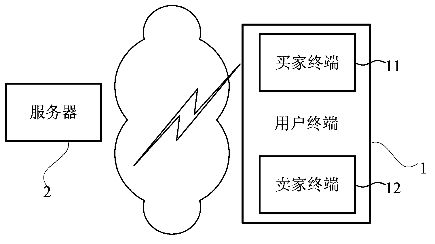 Method and device for identifying commodity with labels and method for commodity navigation