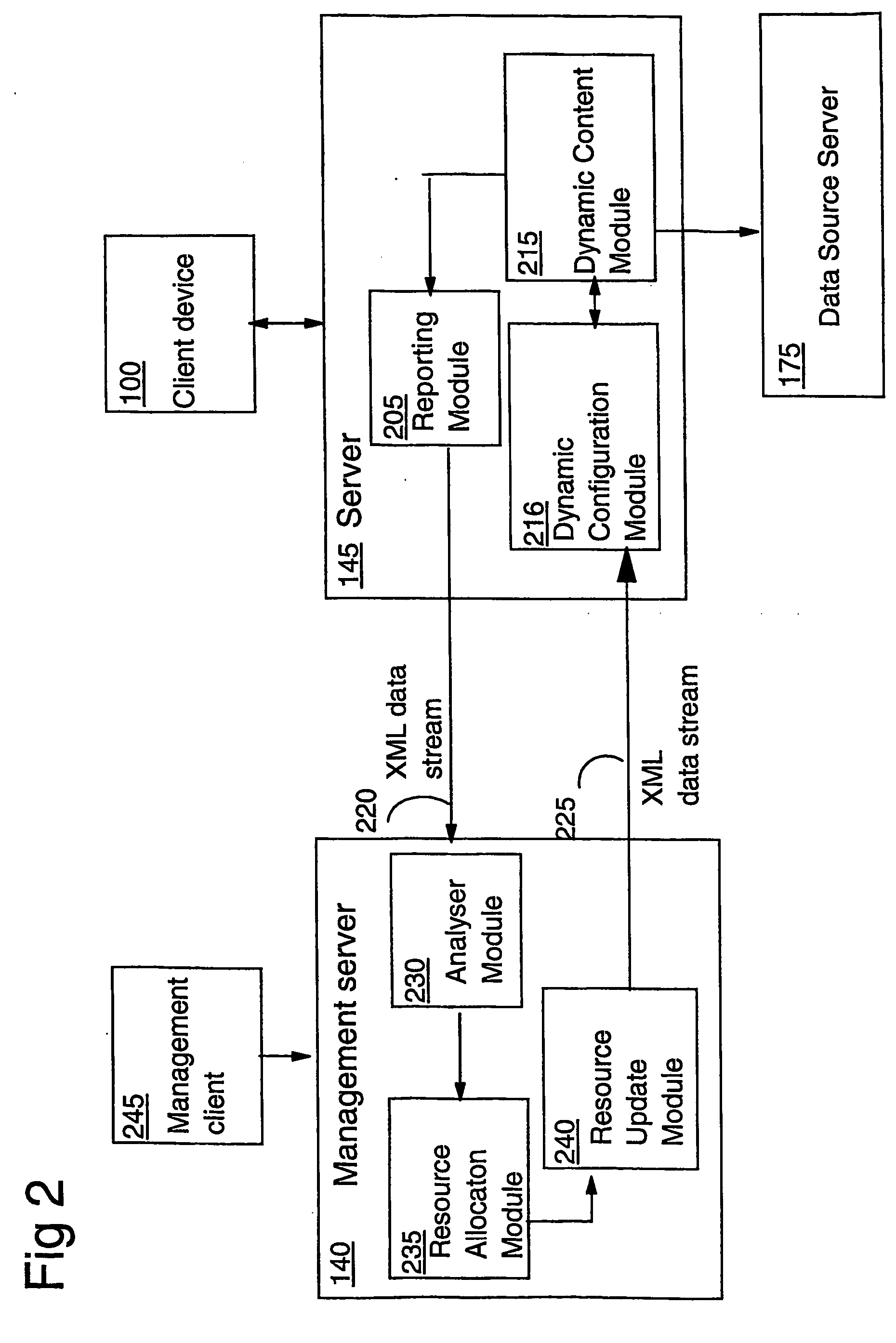 Remote dynamic configuration of a web server to facilitate capacity on demand