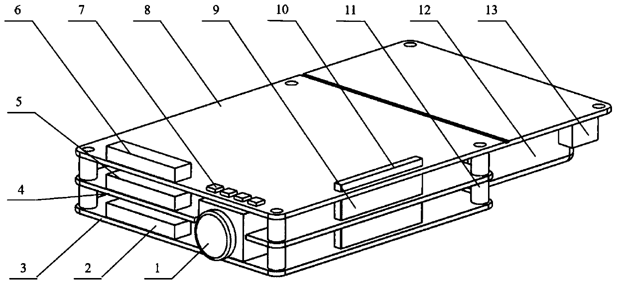 High-density electrode electrical stimulation device for multi-modal signal acquisition