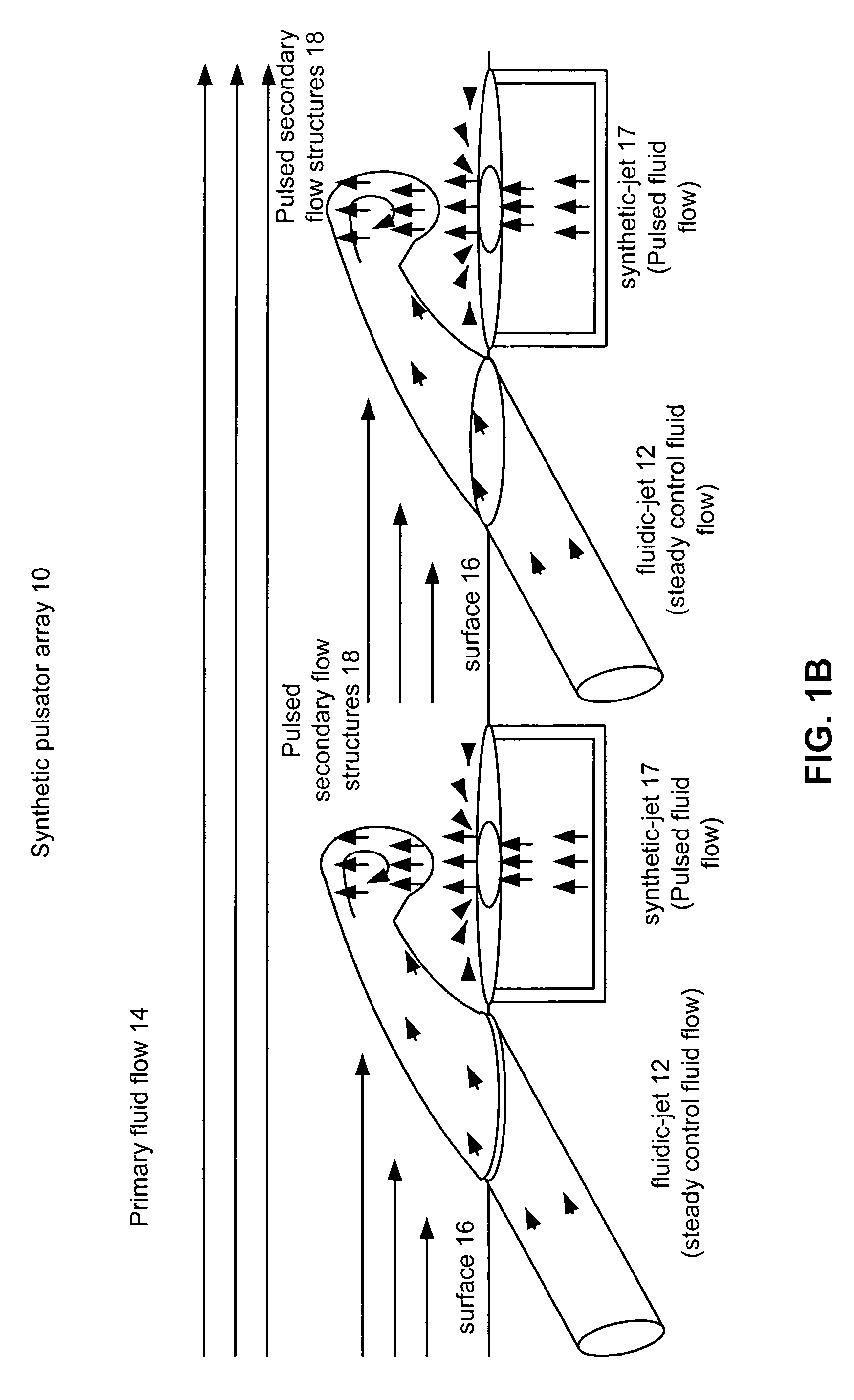 Dual bimorph synthetic pulsator