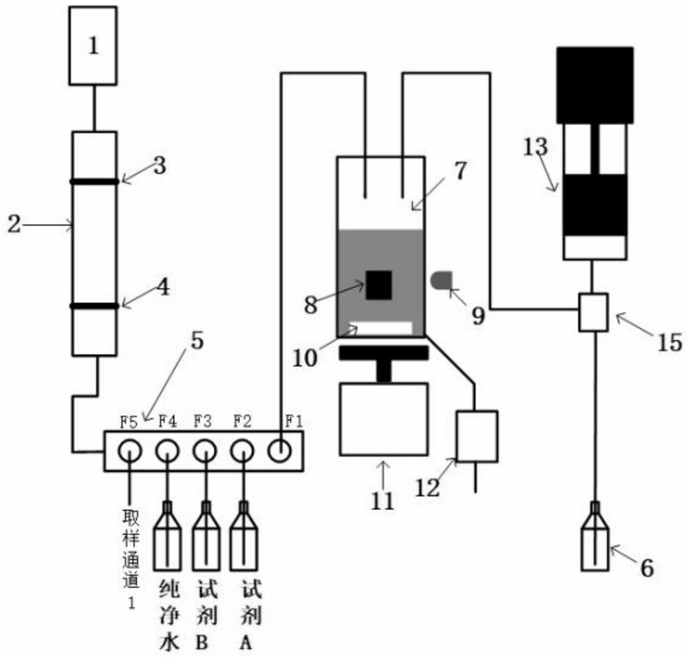 Calcium hardness detector and calcium hardness detection method