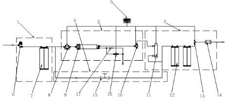 High purity water device for clinical laboratory