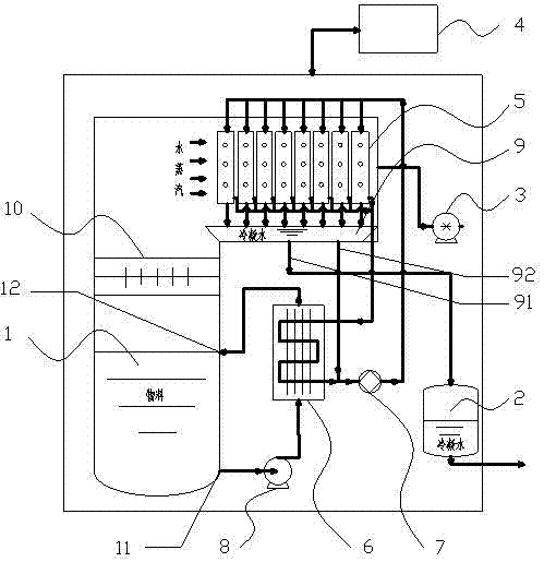 An industrial separation equipment