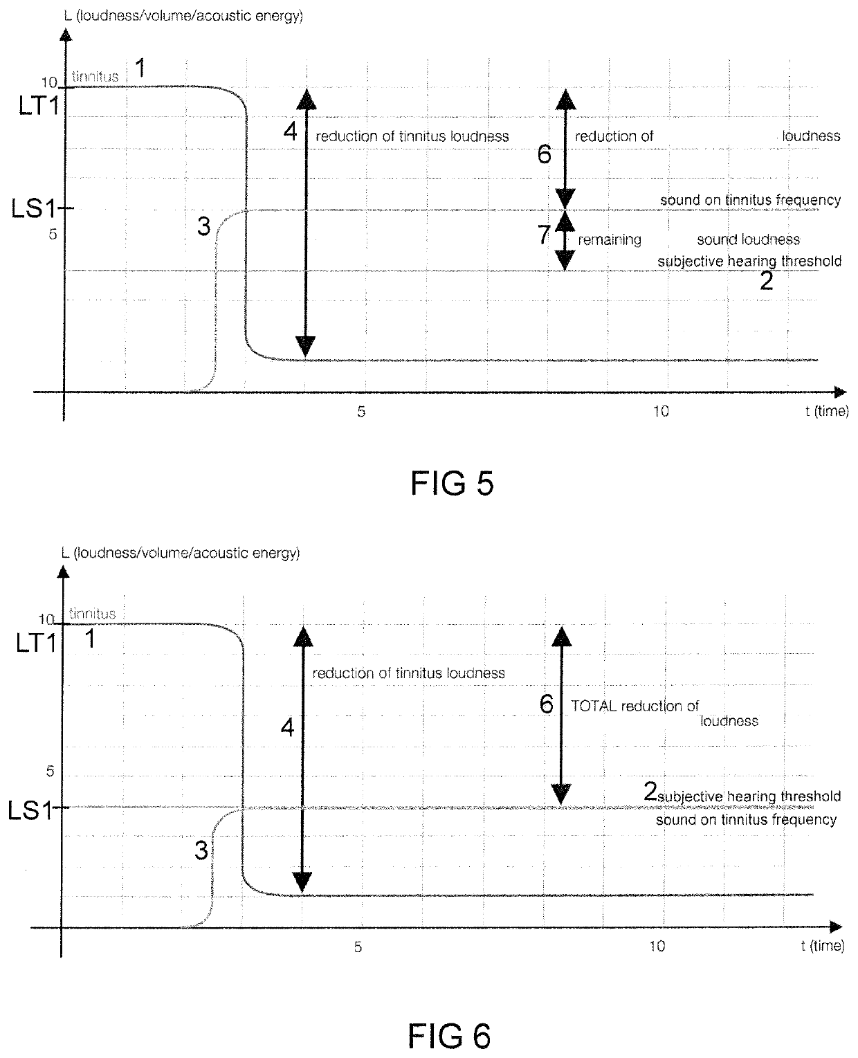 Device for providing an audio signal