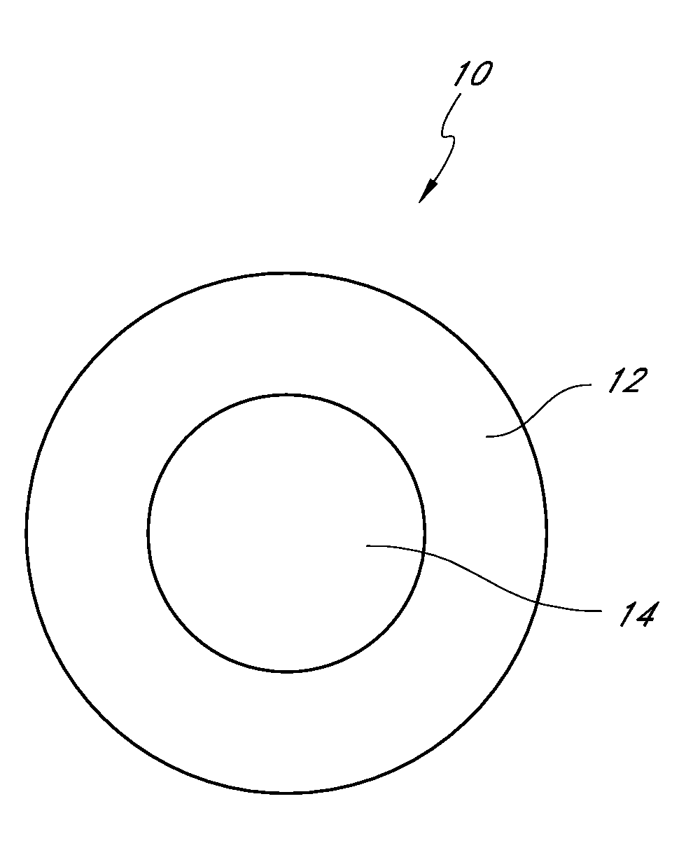 Wound healing with zeolite-based hemostatic devices