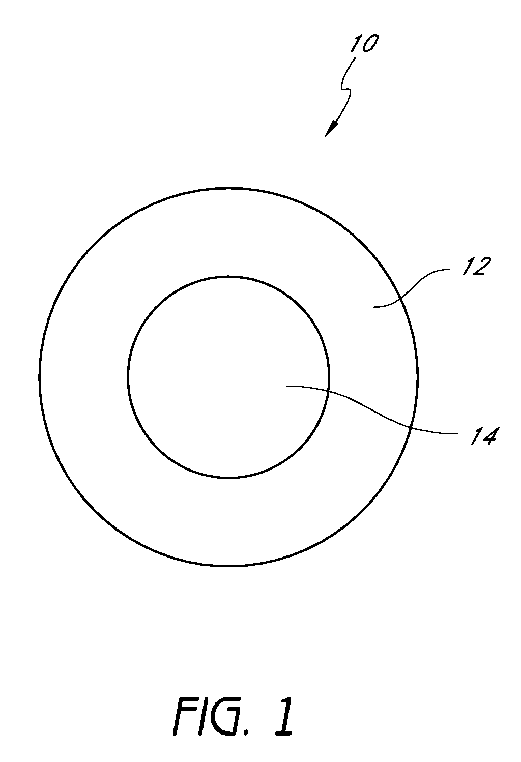 Wound healing with zeolite-based hemostatic devices