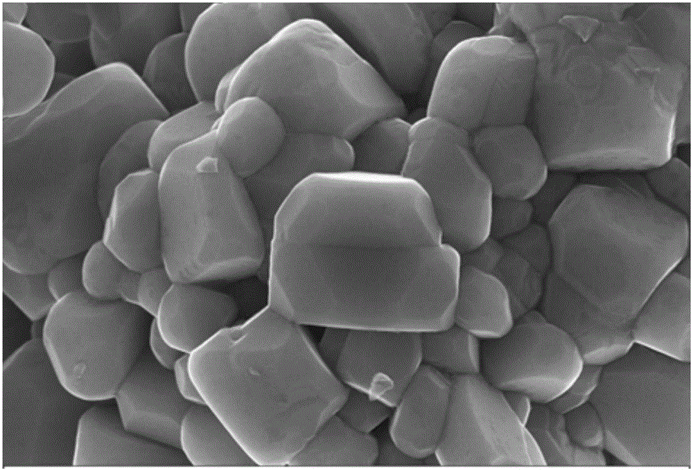 Lithium battery cathode material and preparation method thereof as well as lithium battery