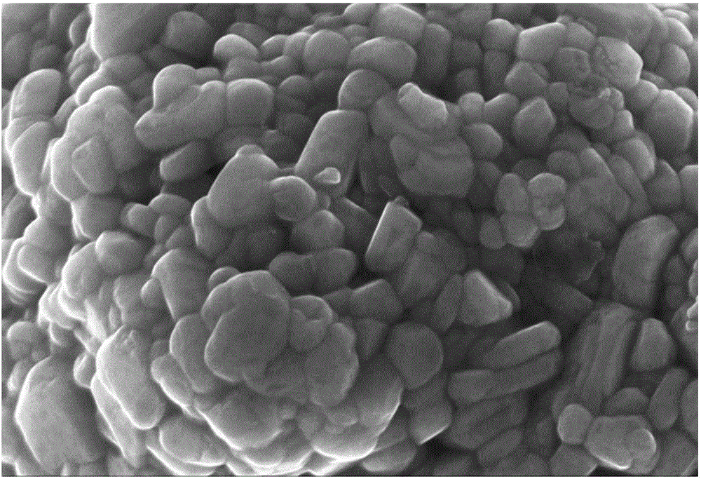 Lithium battery cathode material and preparation method thereof as well as lithium battery